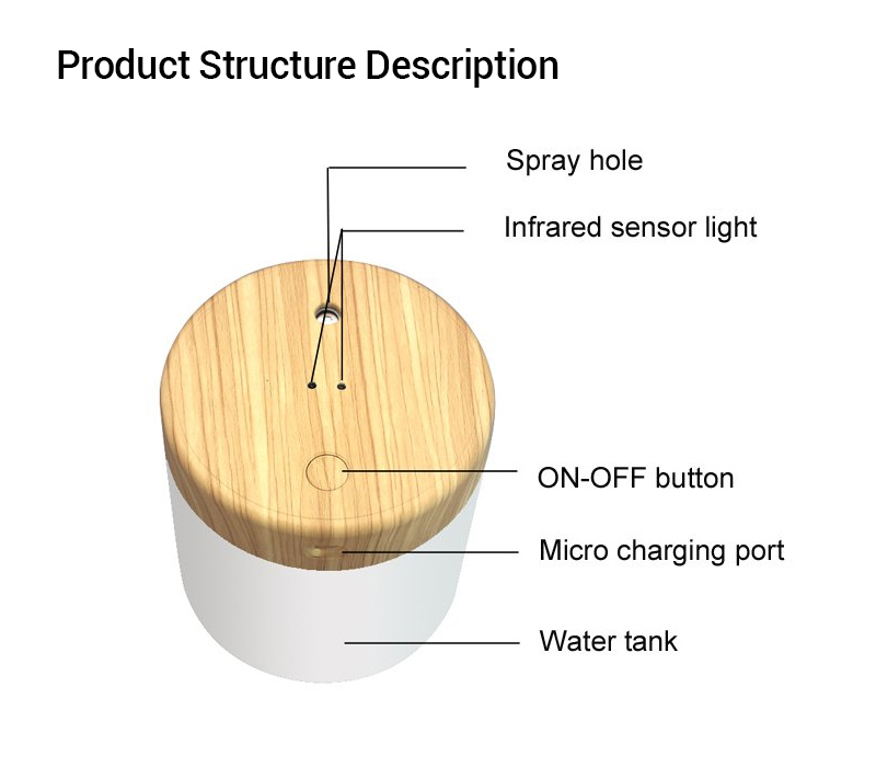 Infrared Sensor Disinfectant Spray Atomizer 6