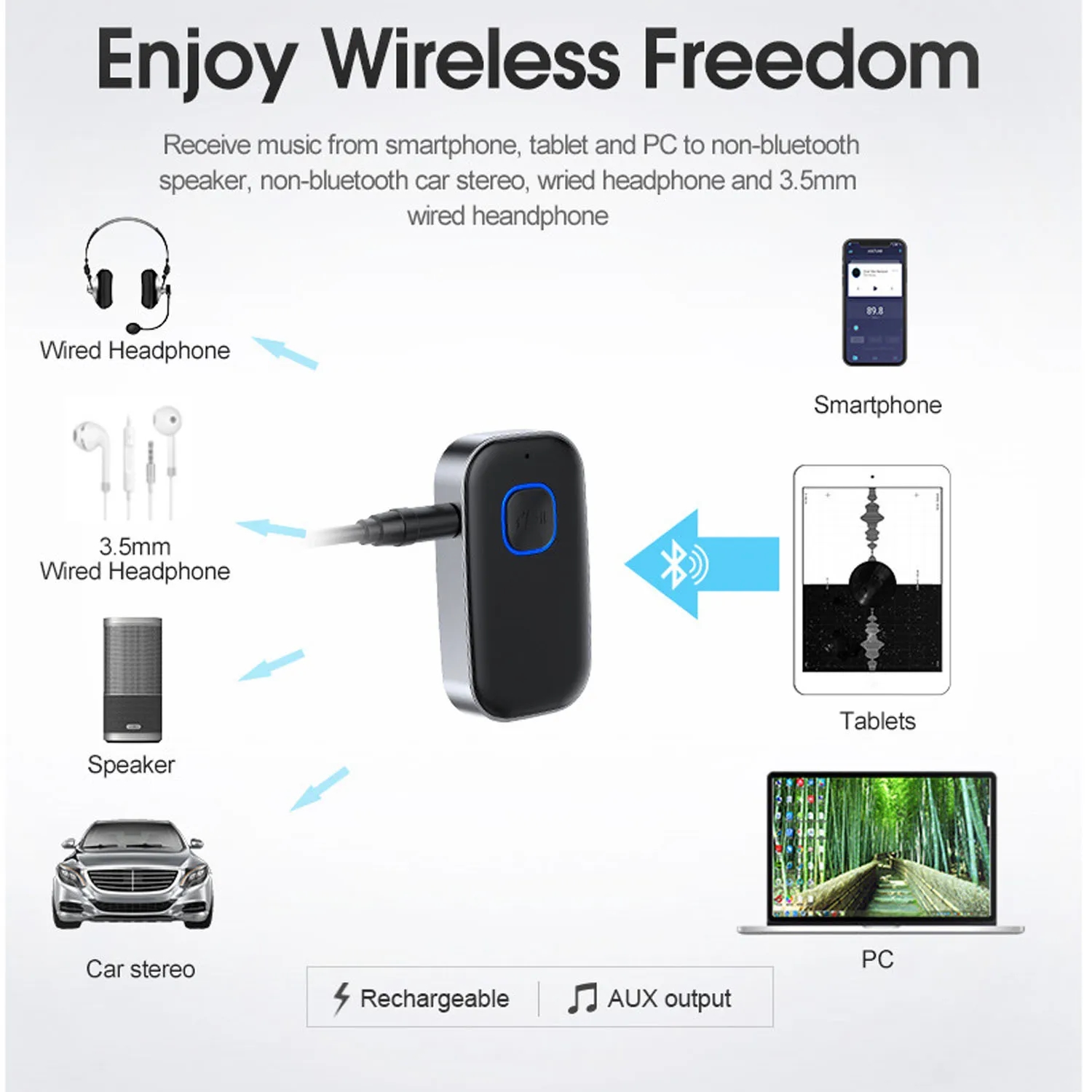 Wireless Bluetooth Receiver 4