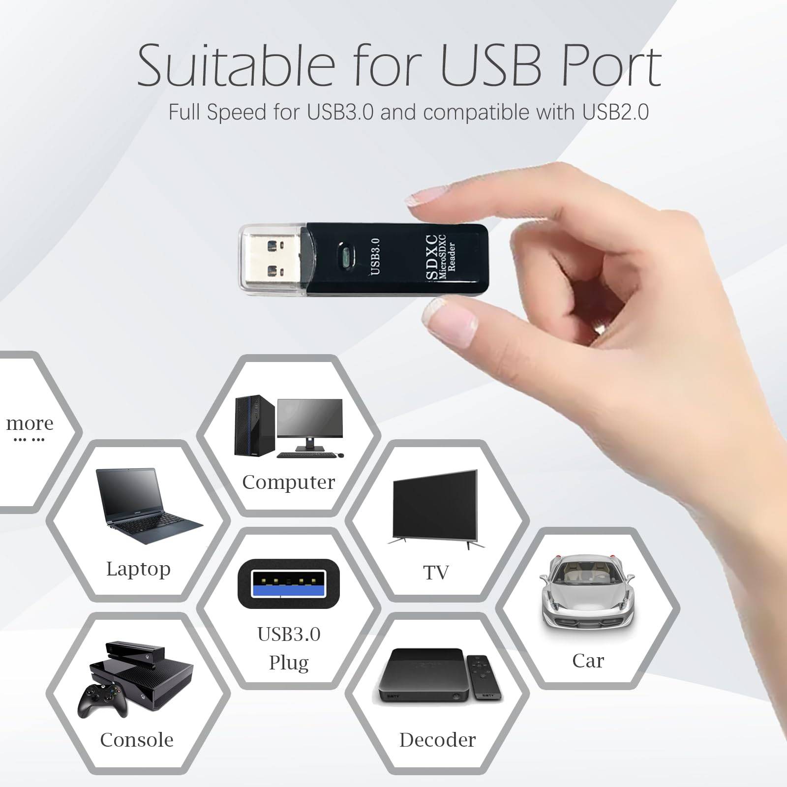 USB3.0 Micro SD Card Reader 2-in-1 5Gbps to USB Adapter 6