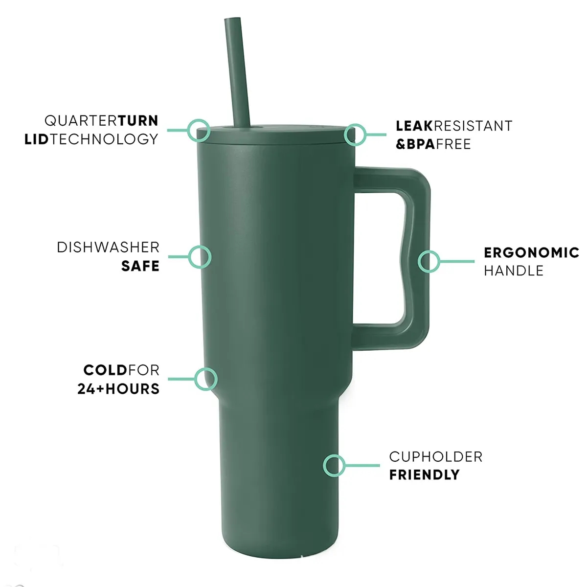 Modern 40 oz Tumbler Insulated with Handle and Straw Lid 4