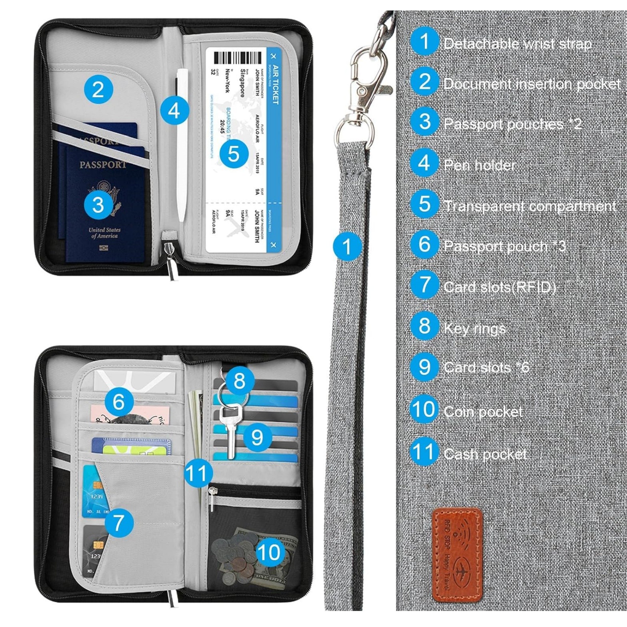 Travel Passport Wallet 6