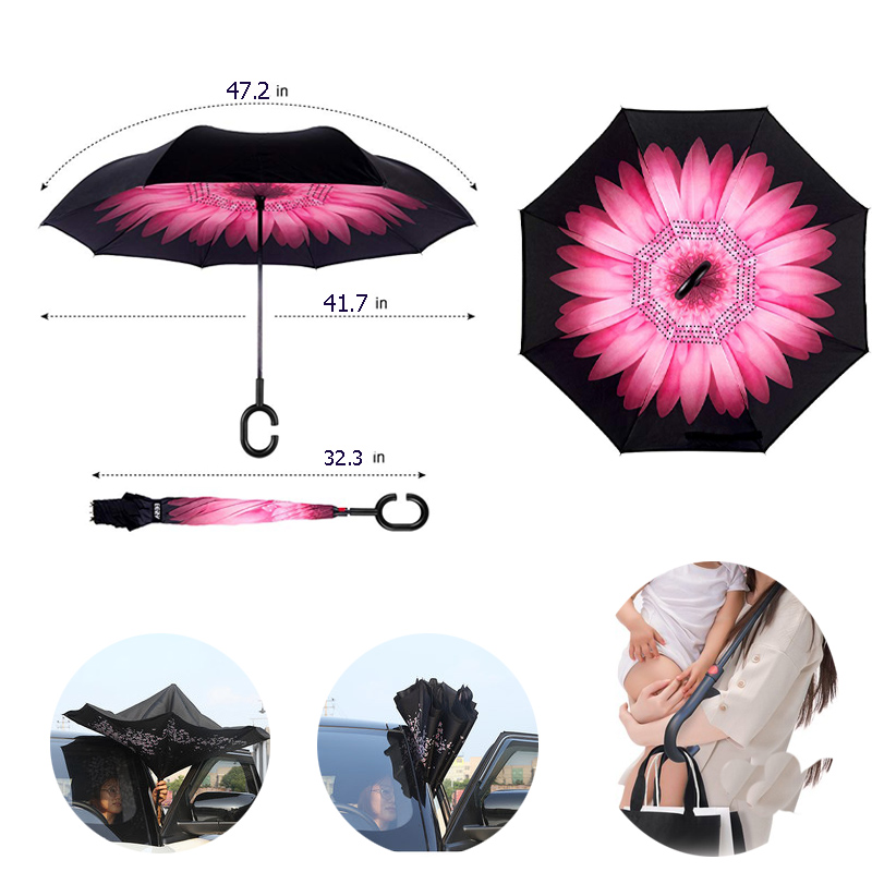 Digital Printing C HolderInverted Umbrella 1