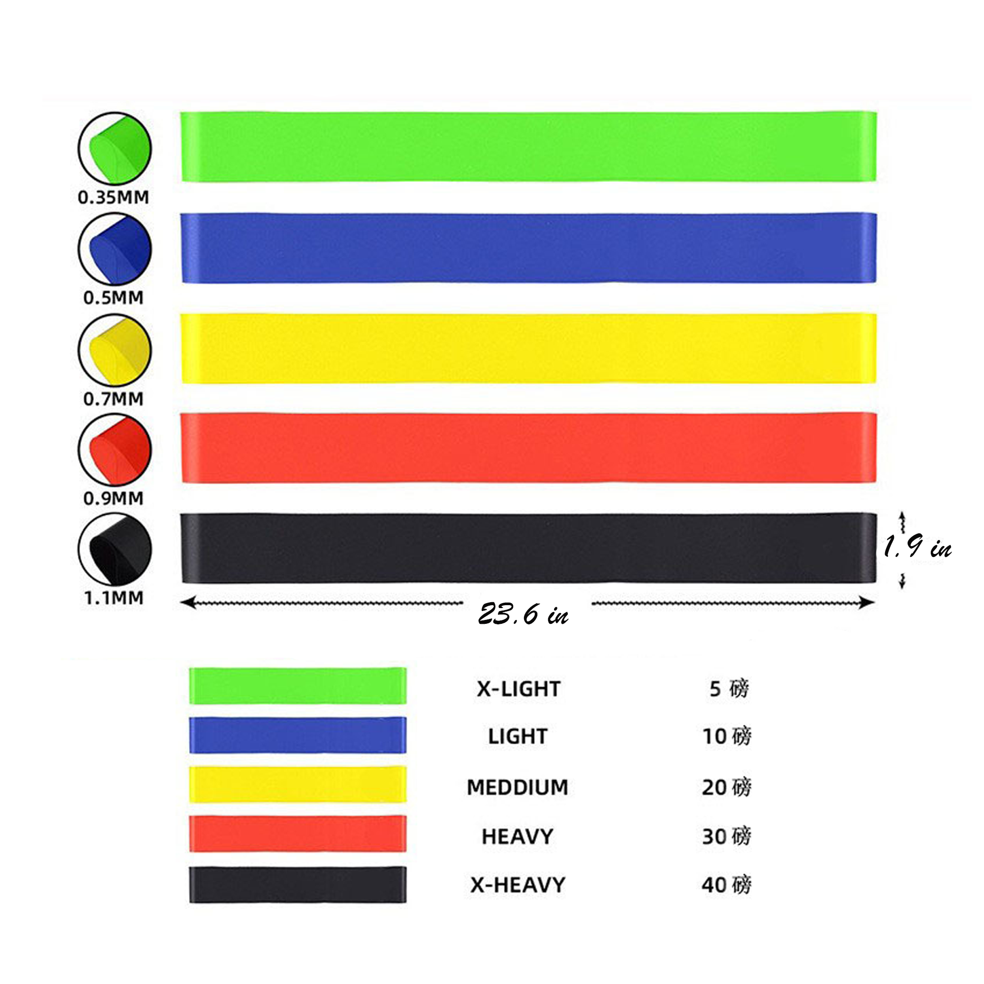 Resistance Bands For Eexercise And Fitness 4