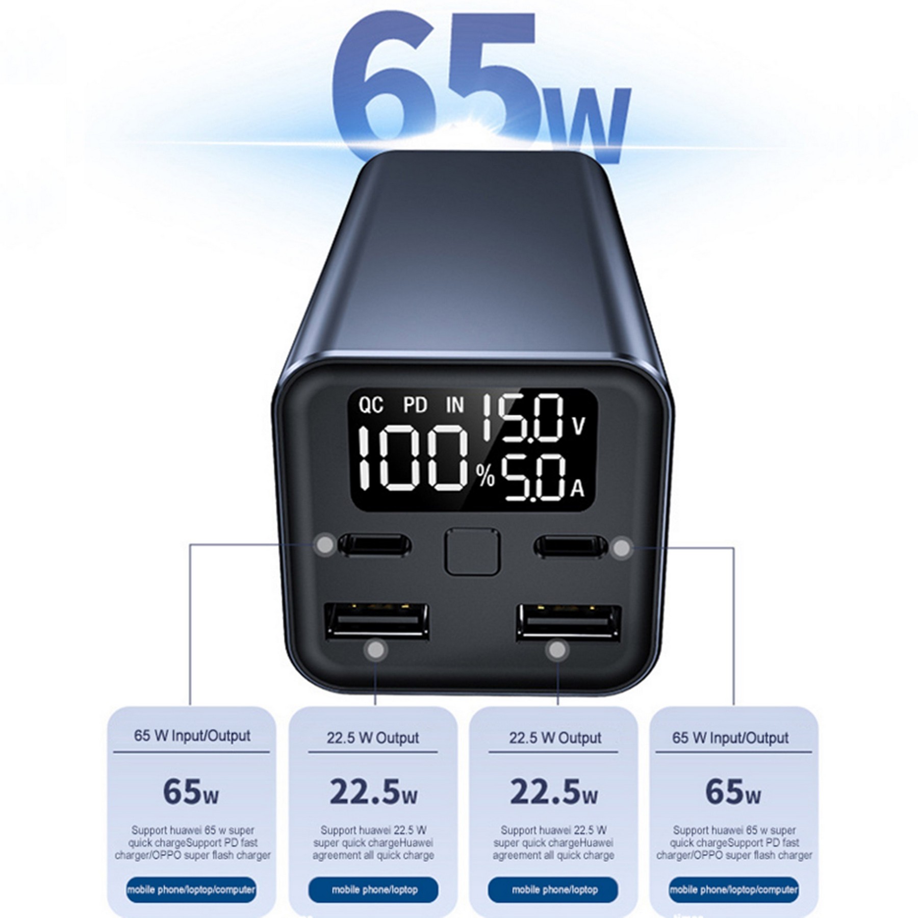 65W Multi-Device Fast Charging Power Bank 20000 Mah 6