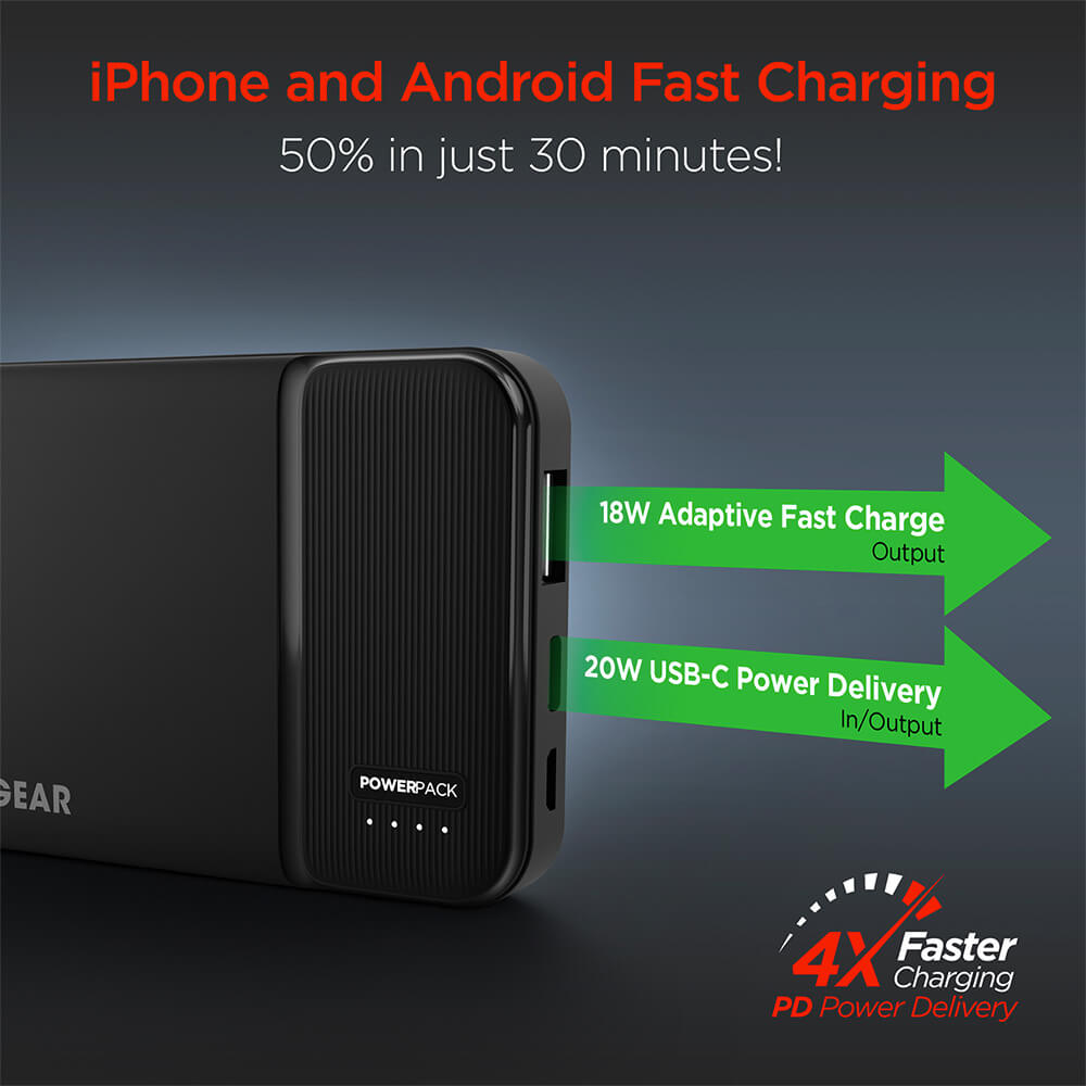 HyperGear PowerPack Mini 20W PD Power Bank 5K - 5000mAh 8