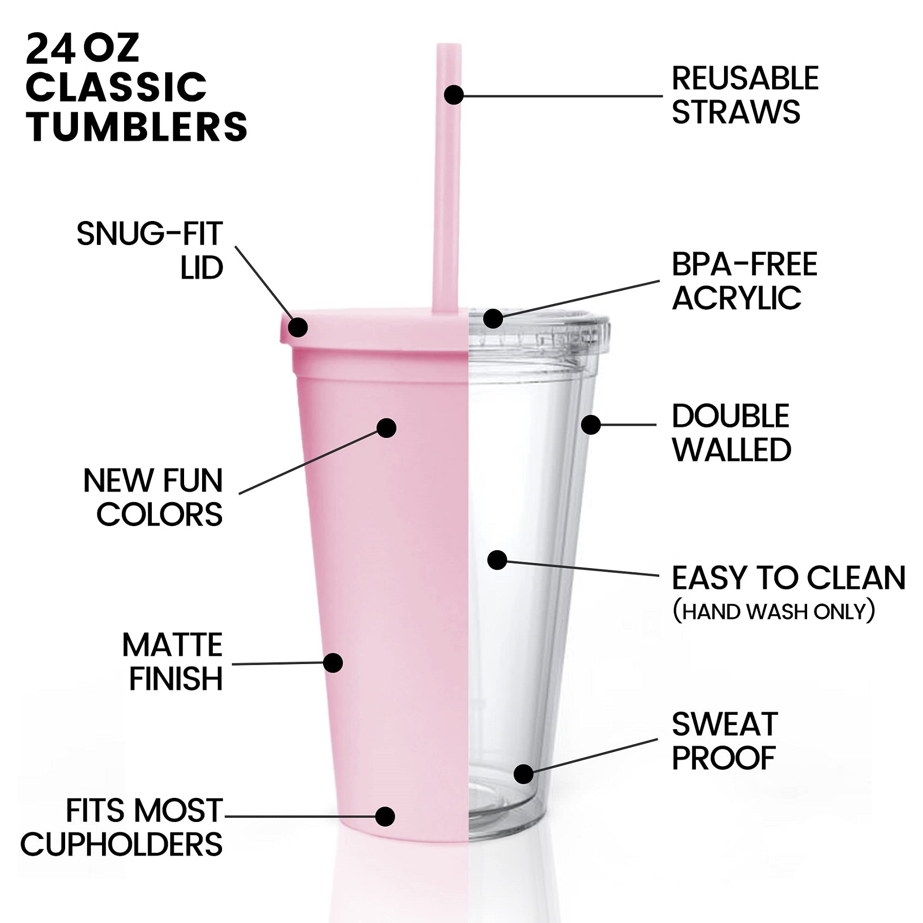 24 oz Insulated Tumbler with Straw and Lid 5