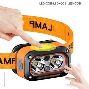 Led Headlamp 4