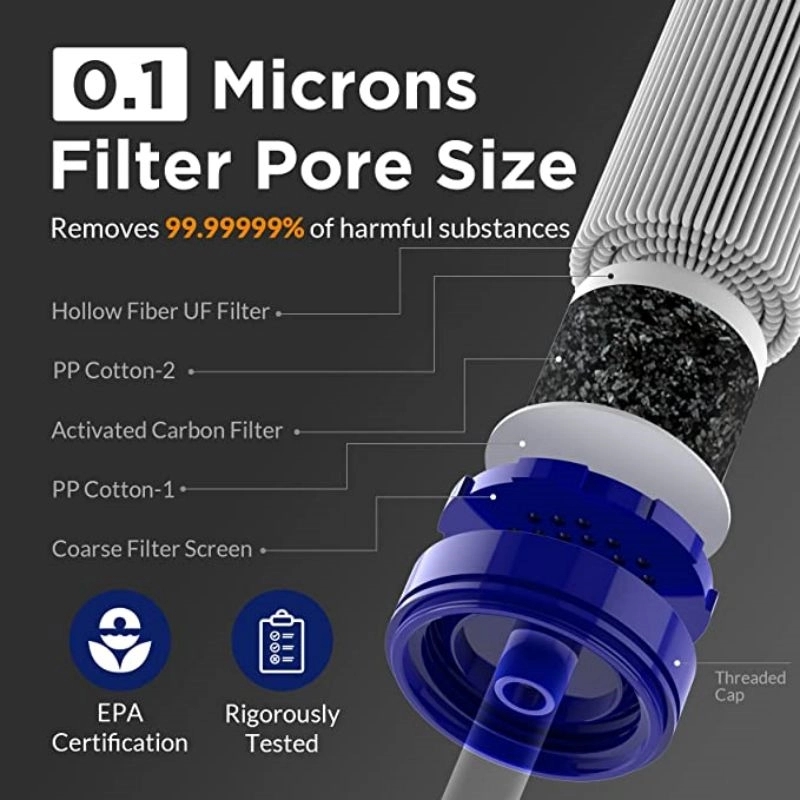 Mini Straw Water Filter 3