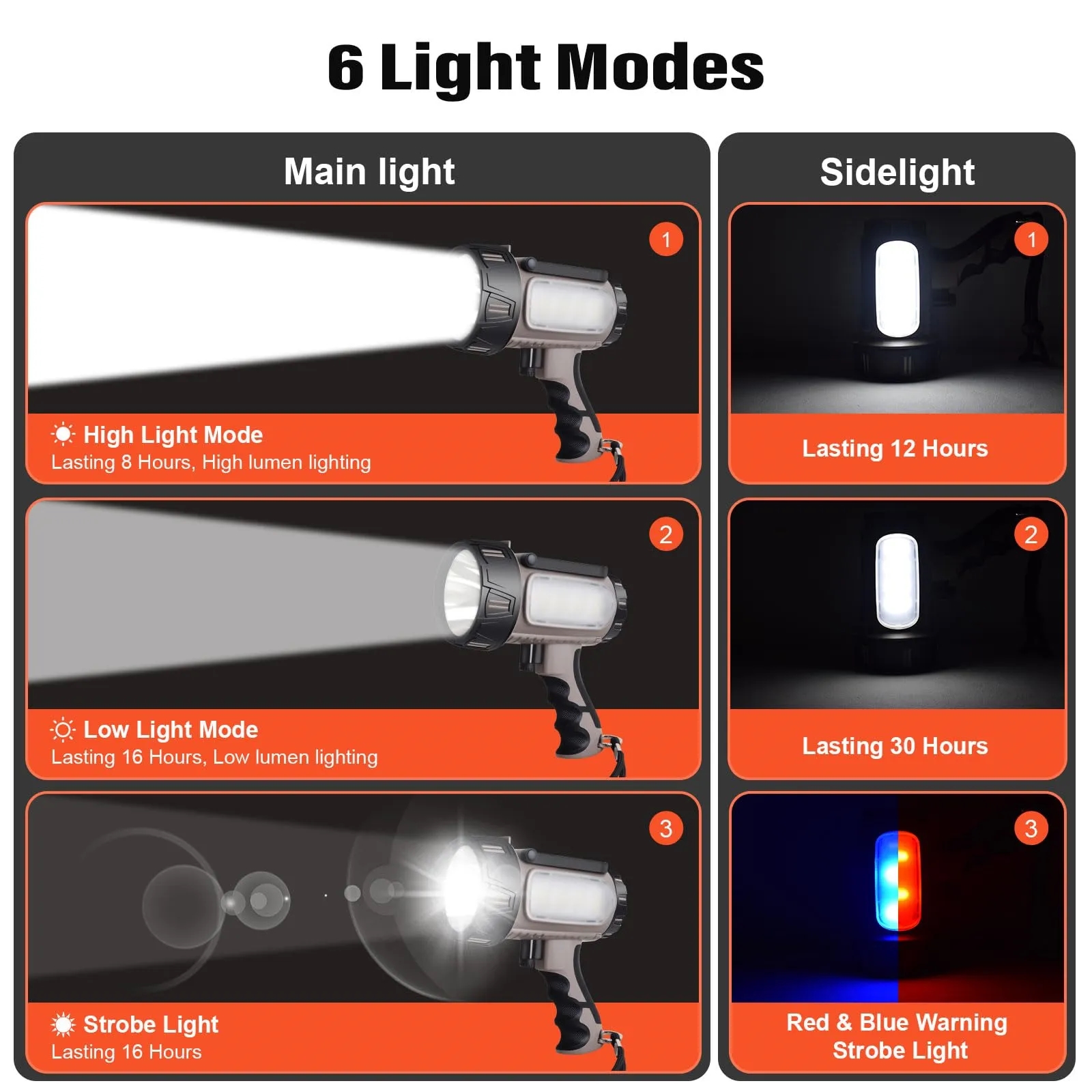 Rechargeable Spotlight Flashlight 6