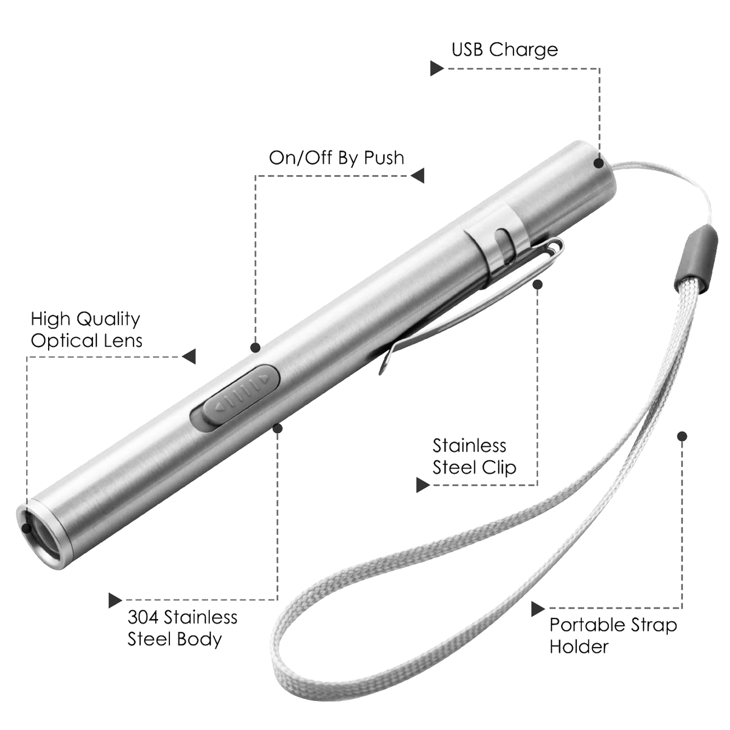 LED Pen Light 4