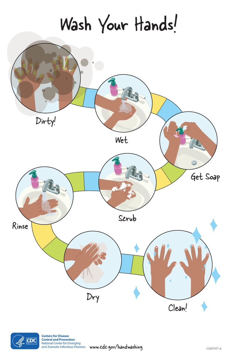 CDC Approved Stock Posters | Hand washing series (11x17) 16