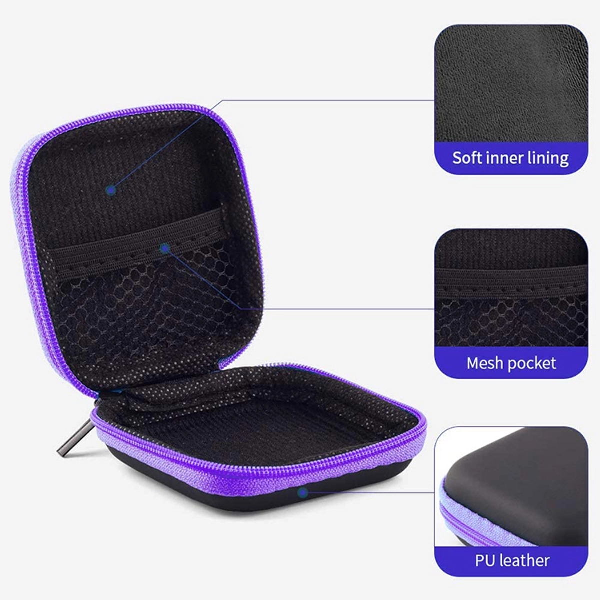 Earbuds Case 4