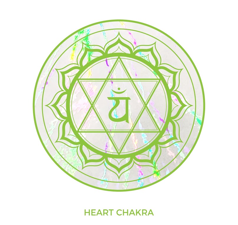Window Decals - The Chakra Set Sun Catchers - Holographic Rainbow Window Stickers 1