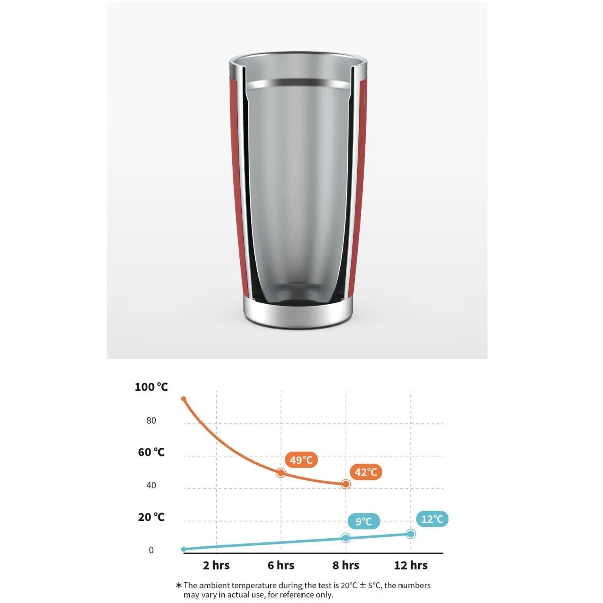 Yowie Vacuum Tumbler - 20 oz. - Powder Coat 1