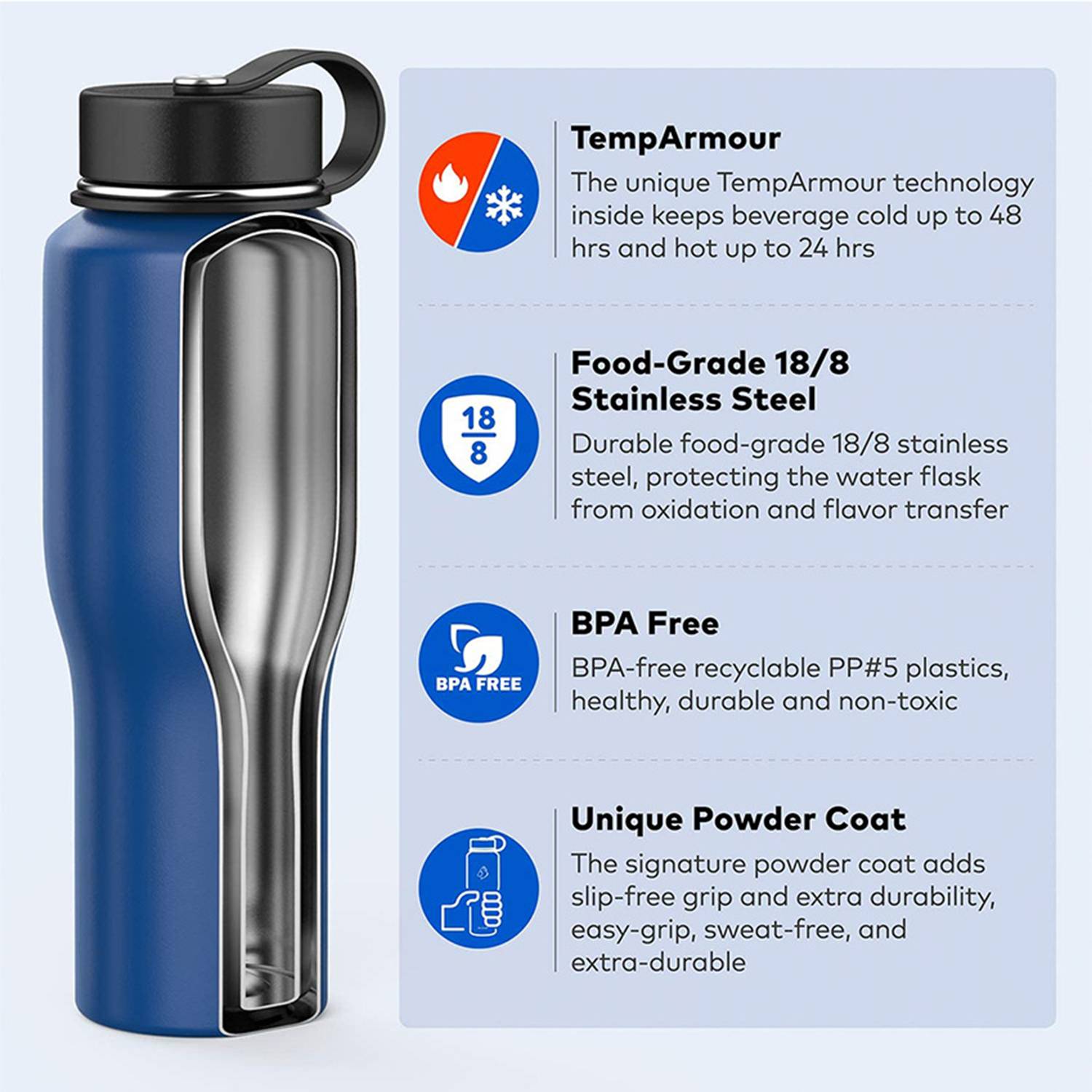 32 OZ Stainless Steel Double-Layer Portable Thermos Cup 6