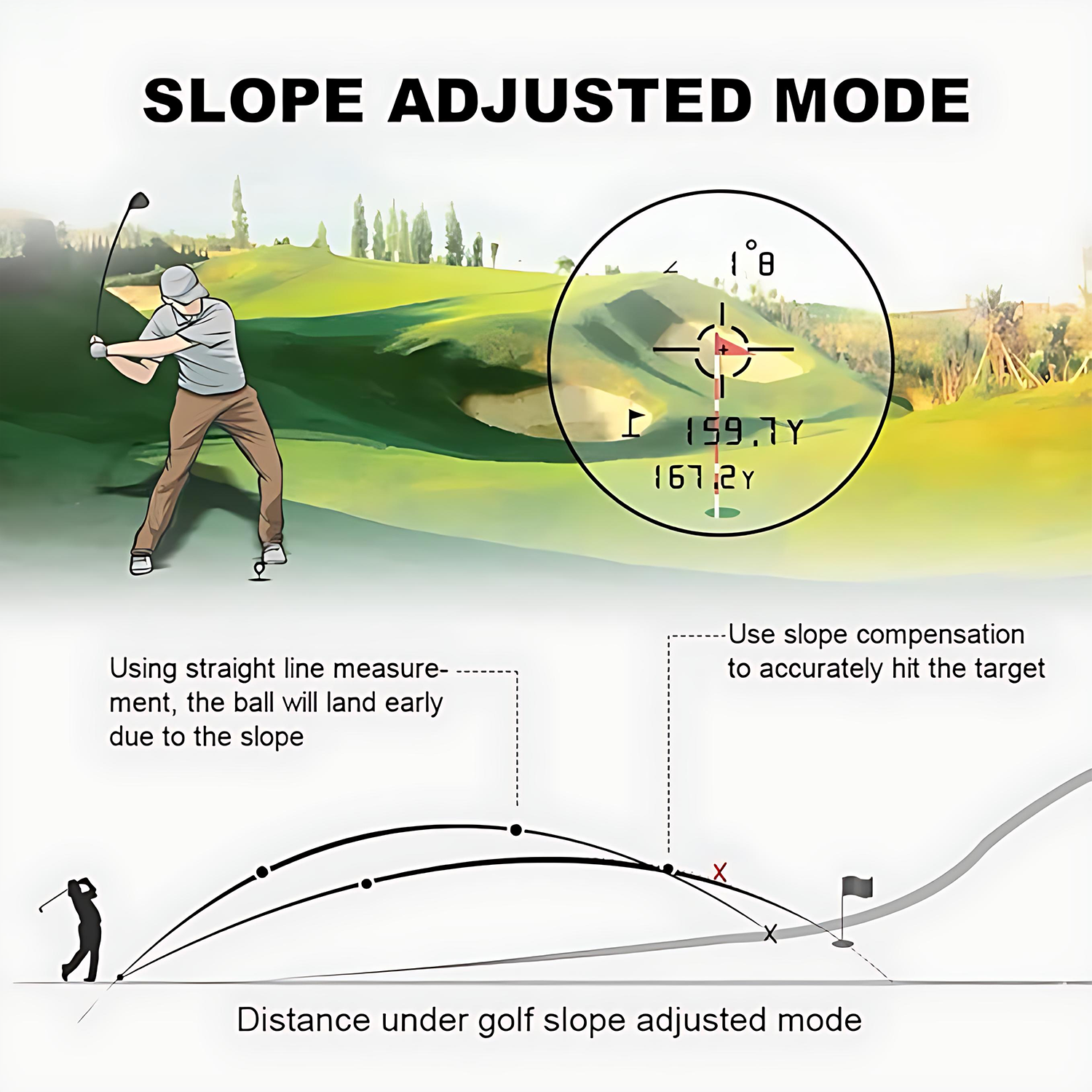 Rechargeable Golf Laser Rangefinder w/ Height Measurement 3