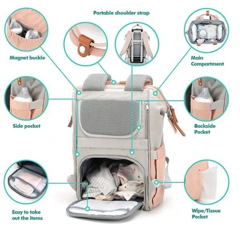 High Quality Diaper Bag Backpack W/ Insulated Pockets 8