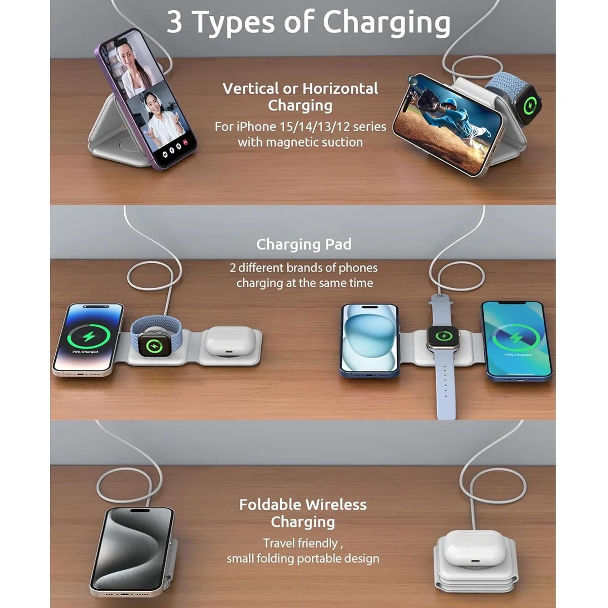Portable & Powerful 15W Magnetic Wireless Charging Pad 1