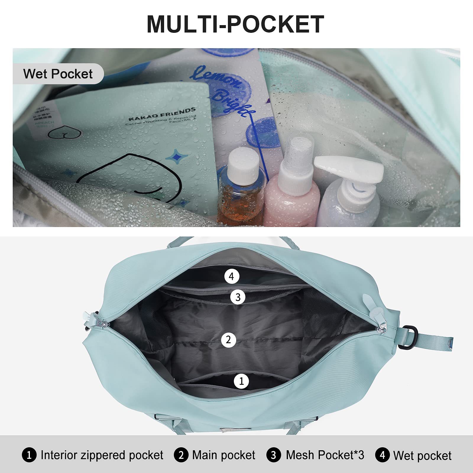 Travel Duffle Bag 3