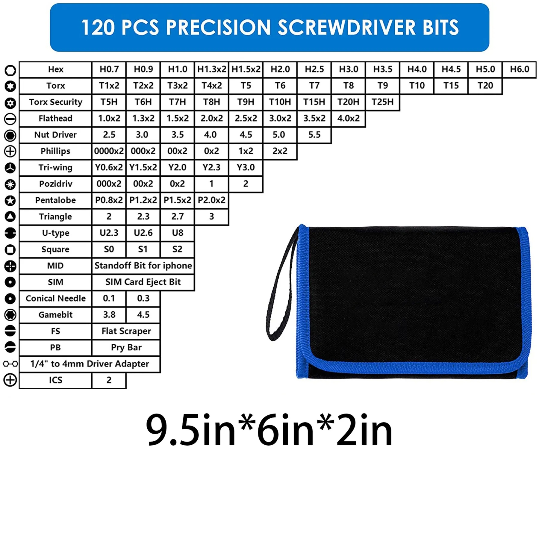 142 Piece Electronics Precision Screwdriver Sets 2