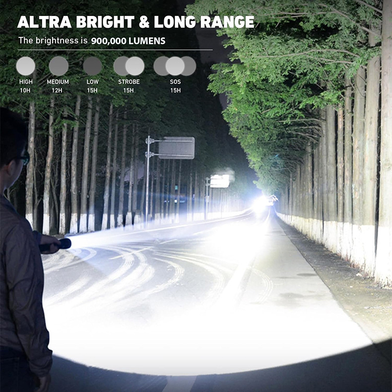 Rechargeable LED Flashlights High Lumens 2