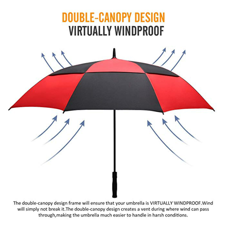 Custom 30 inch Windproof Heavy Duty Umbrella 2