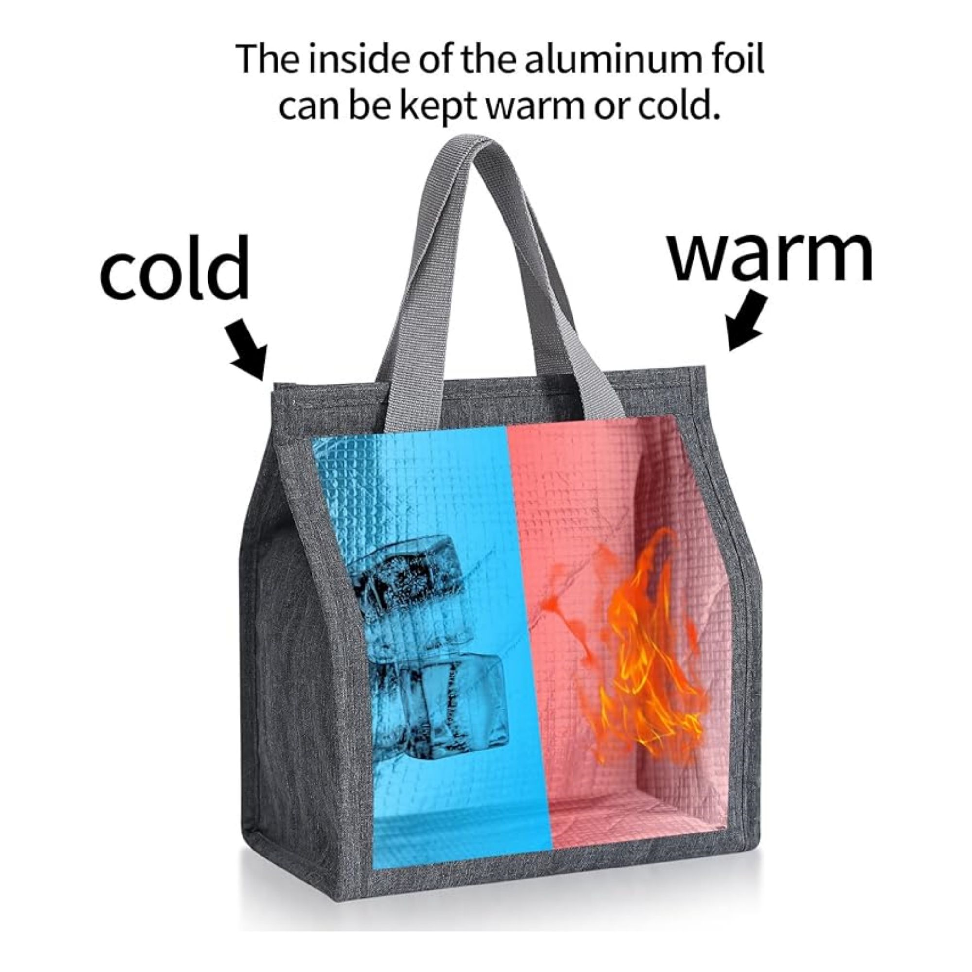 Reusable Insulated Lunch Bag 2