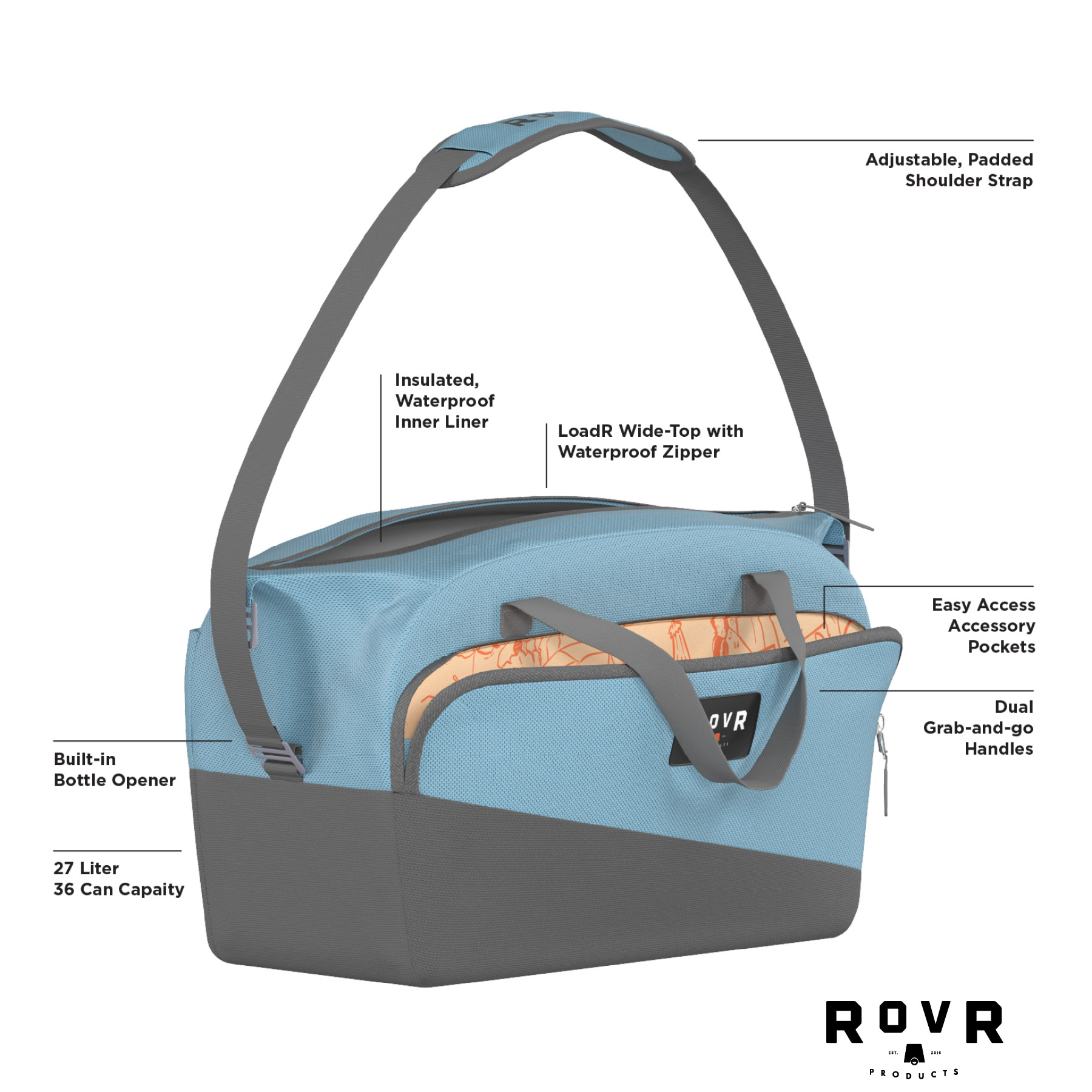 RovR® TravelR™ 27L Cooler Duffel 4