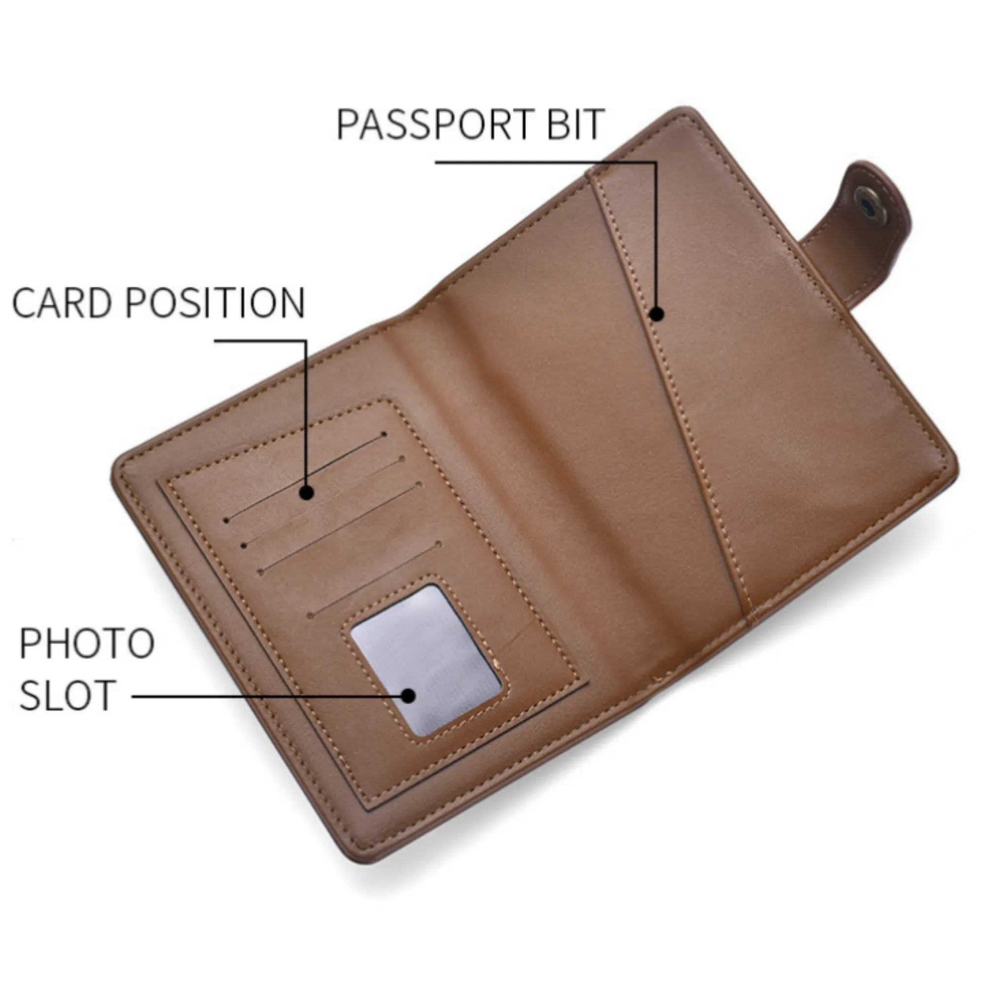 PU Leather Travel Passport Case 4
