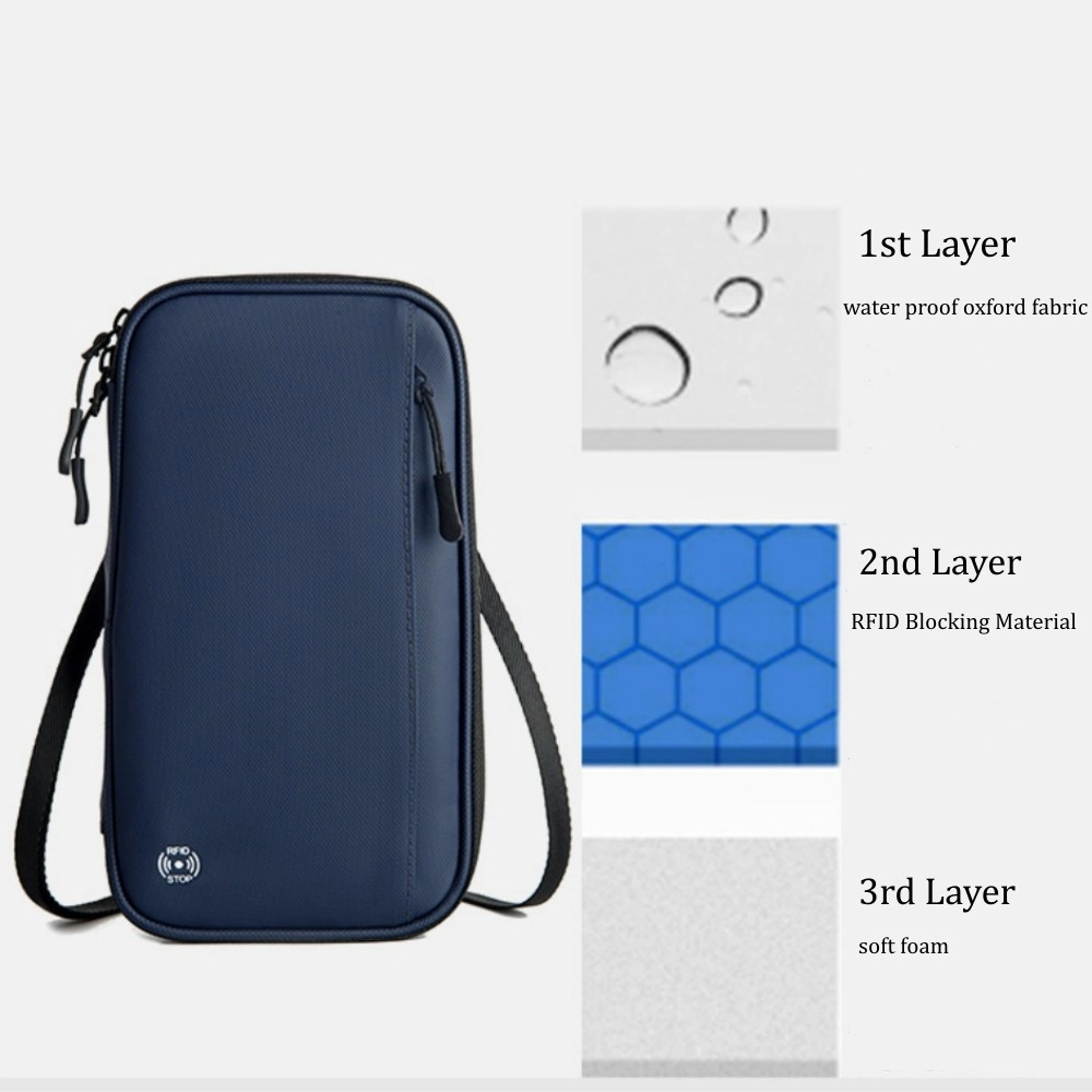 Family Passport Holder Pouch 2
