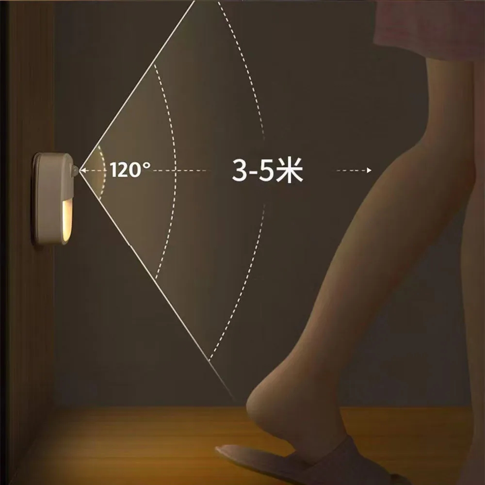 LED Motion Sensor Night Light with Wireless Battery-Powered 7