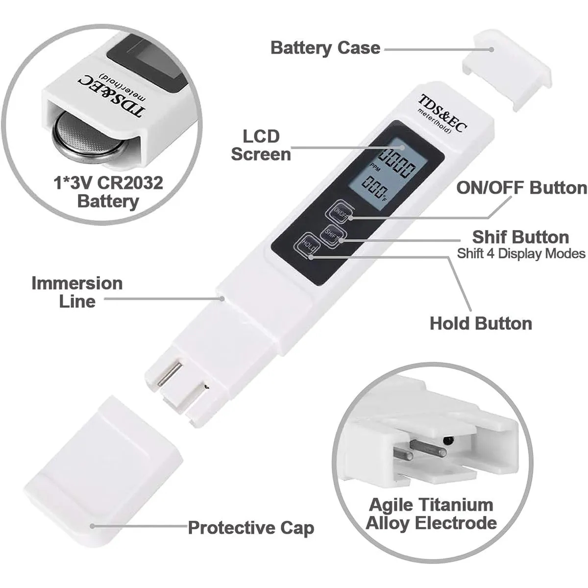 3-in-1 TDS EC Temperature Meter 1