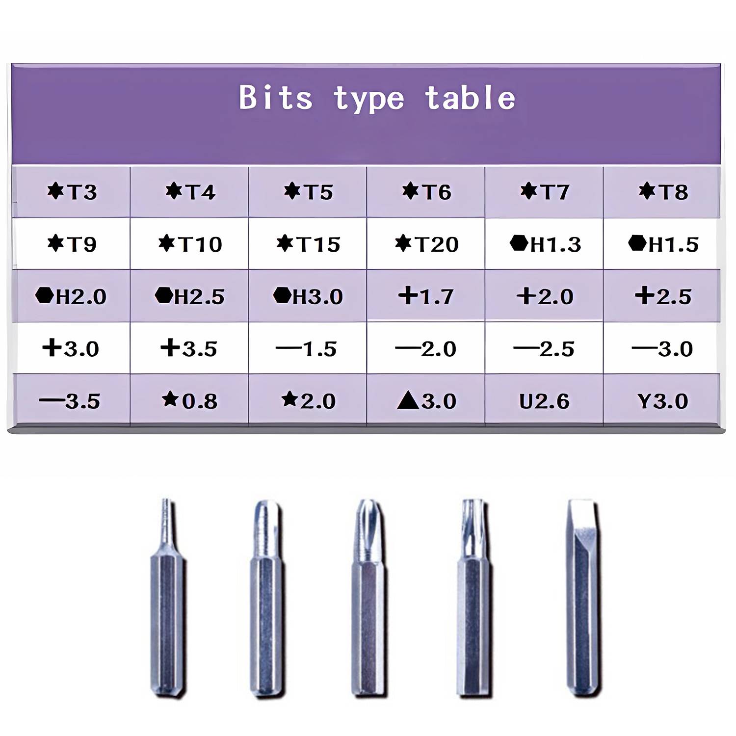 31 In 1 Multifunction Screwdriver Tool Set 5