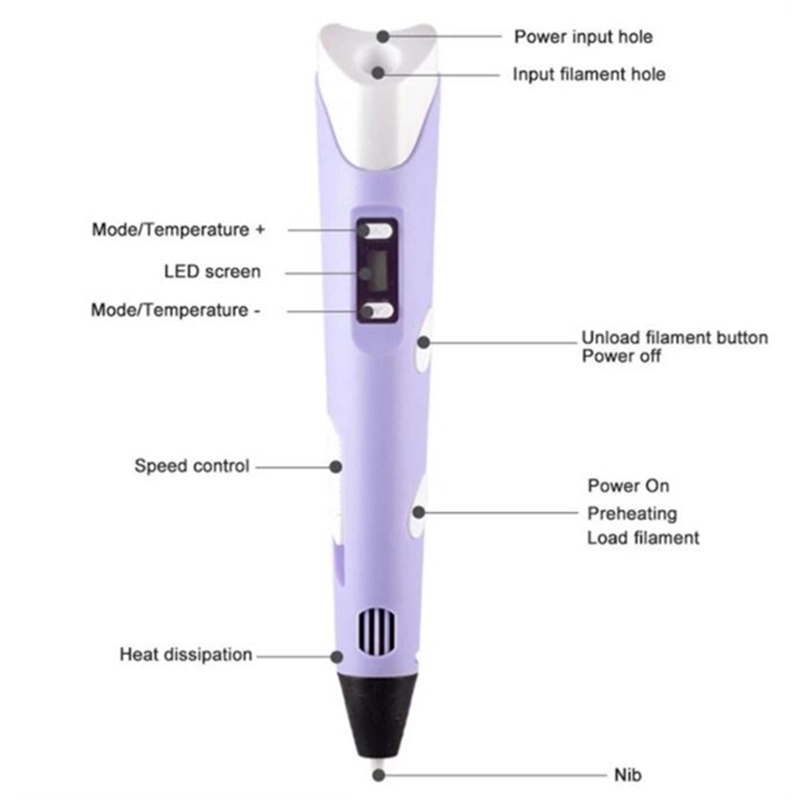 3D Printer Pen 1