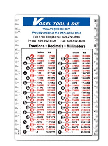 Decimal Equivalent Chart 1