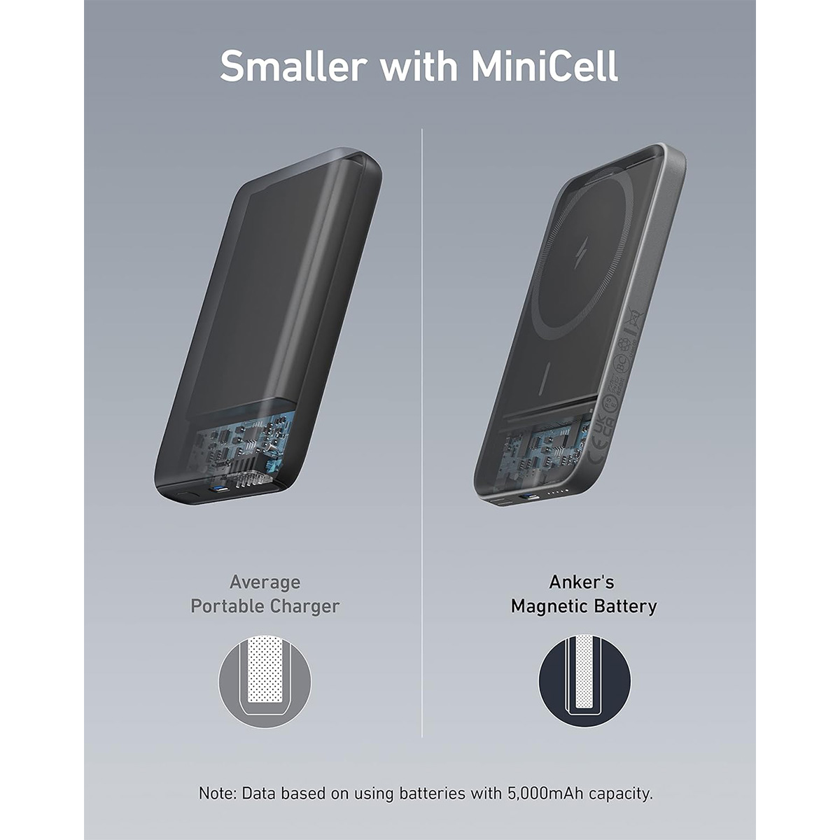 Anker 621 MagGo 13