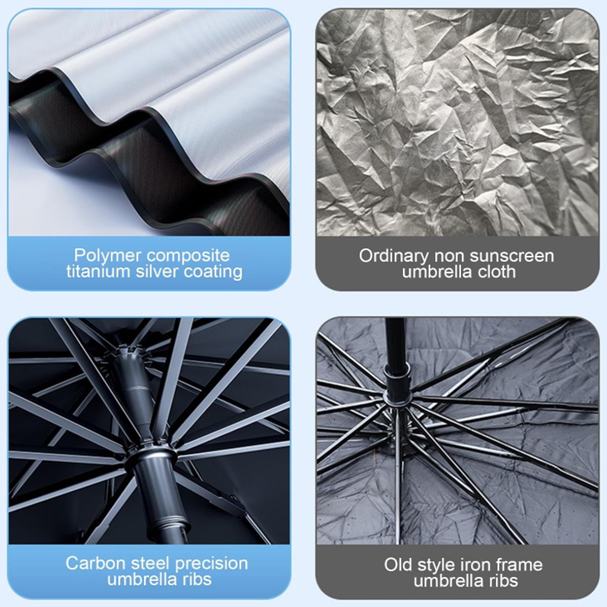 Foldable Car Windshield Sunshade Umbrella 4