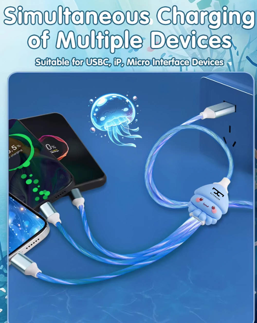 Light-Up 3-in-1 Charging Cable with Optional Custom PVC Head 2
