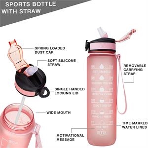 32oz Drinking Water Bottle With Time Marker And Straw 4