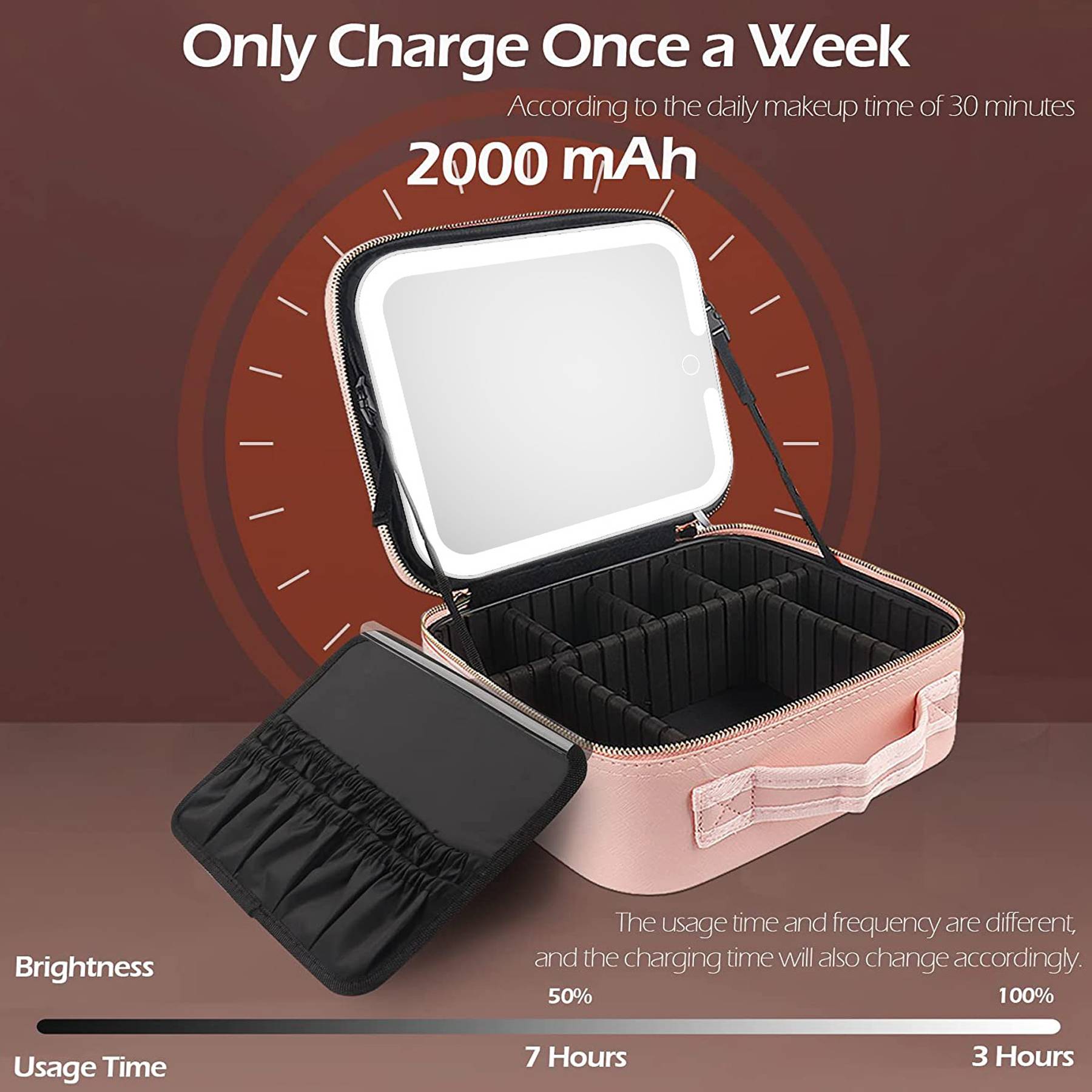 Makeup Bag with Mirror of LED Lighted 6
