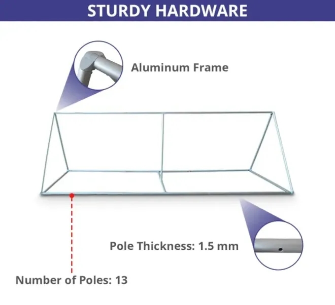 A Frame Sidewalk Sign (6.56Ft x 3.28Ft) 5