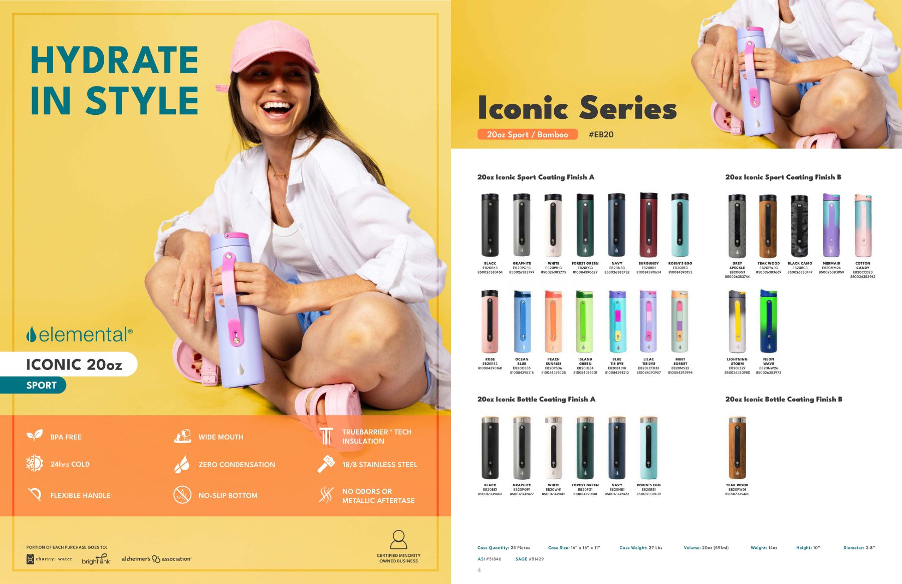 Elemental® Iconic Sport 20oz Stainless Steel Water Bottle - Vacuum Insulated 6