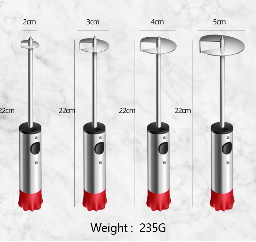 Unique Kitchen Gadgets 7