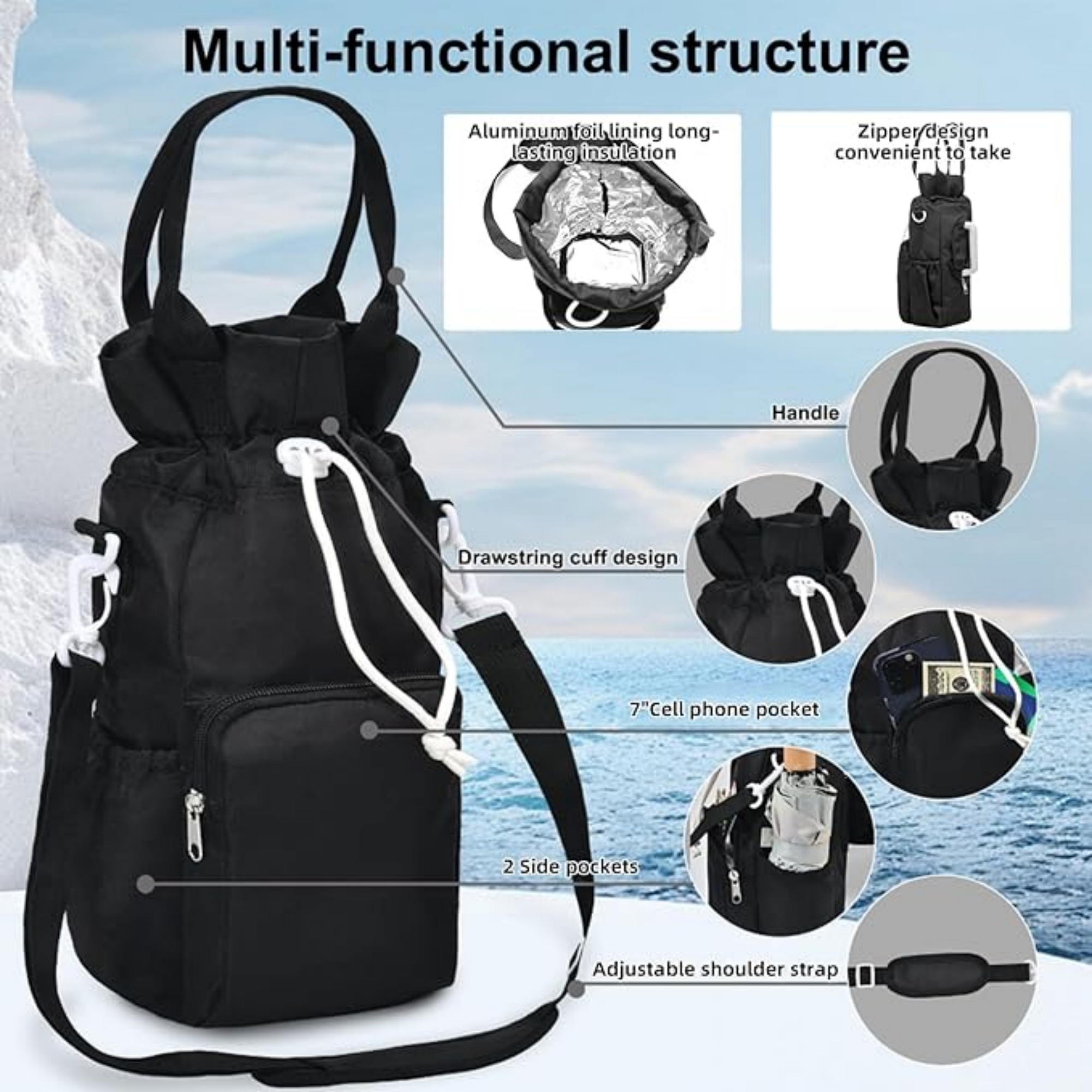 Water Bottle Carrier Bag 2