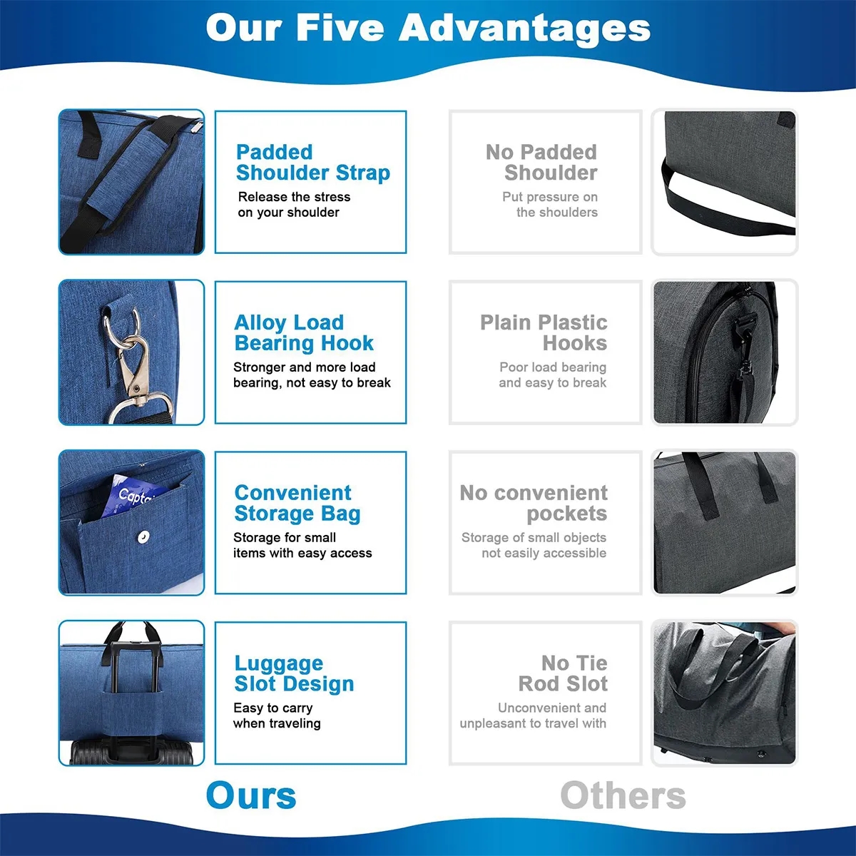 4 in 1 Hanging Suit Convertible Travel Carry on Garment Bag 5