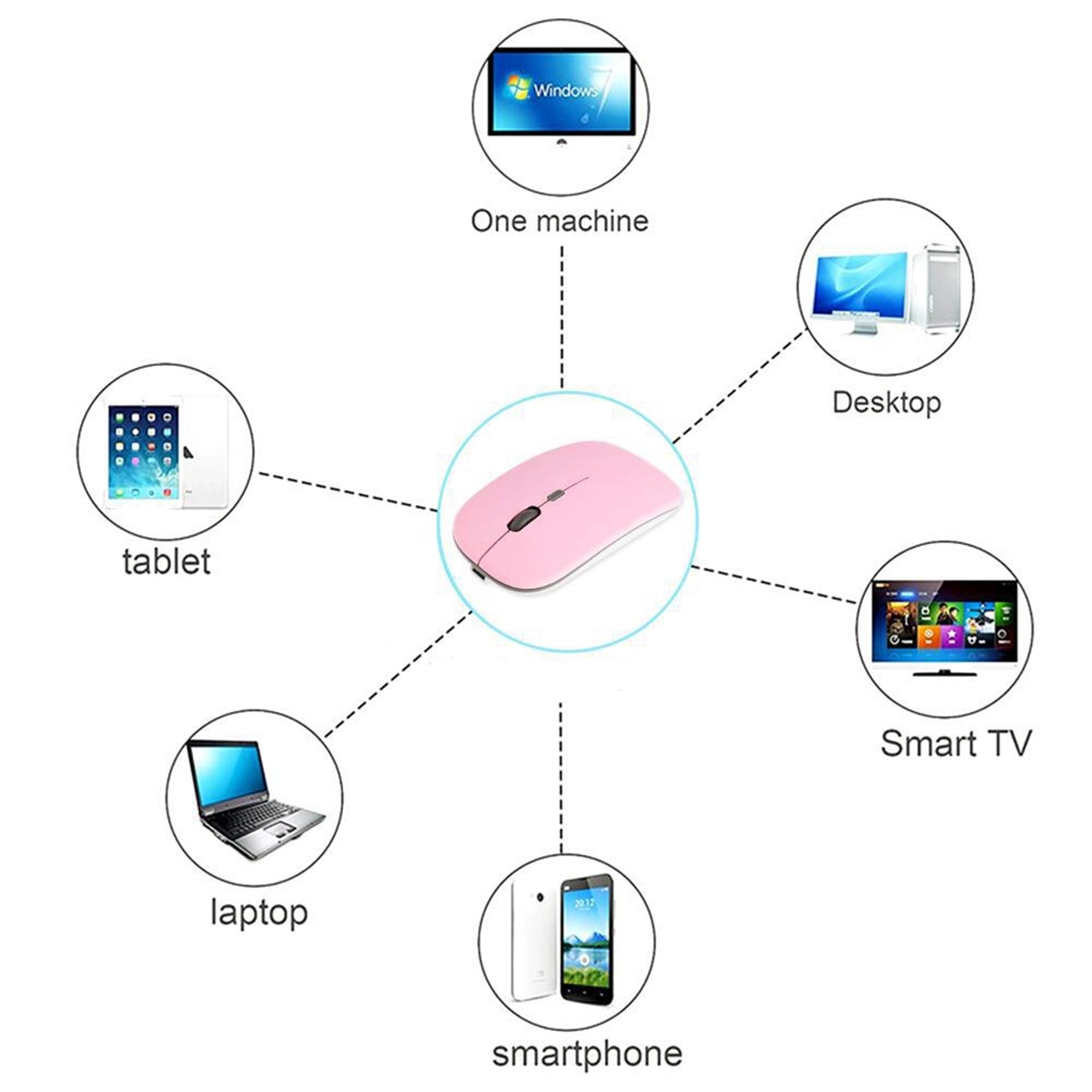 New Bluetooth Charging Silent Laptop Wireless Mouse 5