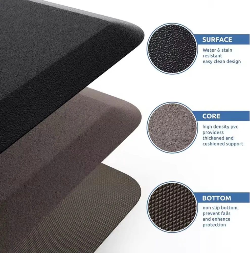 Anti Fatigue Kitchen Mat 5