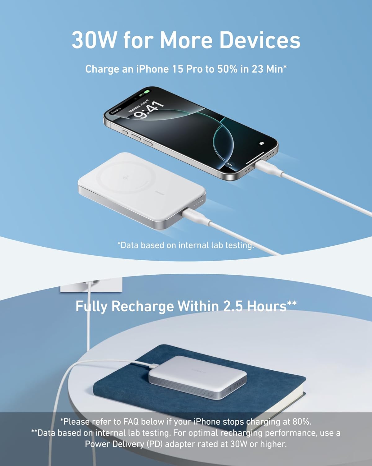 Anker MagGo 10K Slim 8