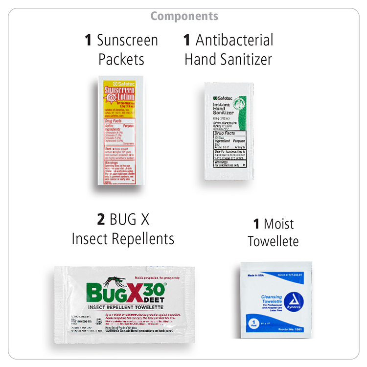 'Stay Safe Kit' 5 Piece Insect Repellent Kit in Zipper Pouch 6