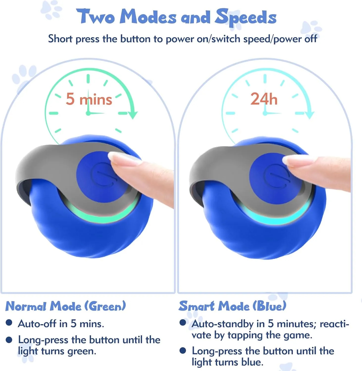 Interactive Cat Toy with a Turbine Ball Tail 1